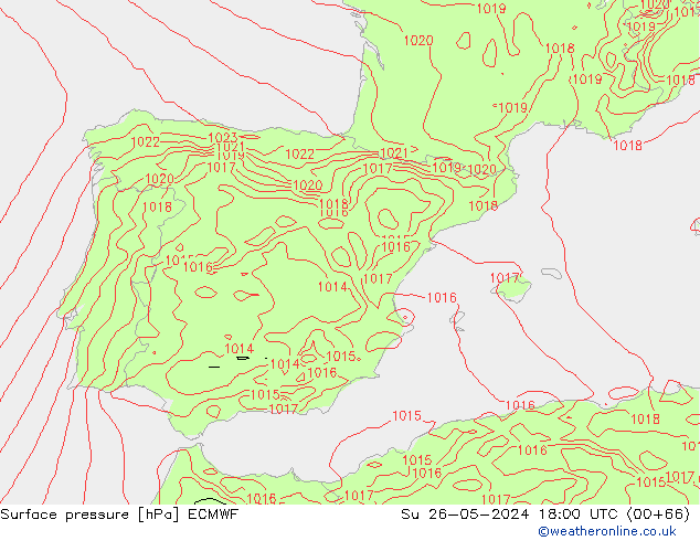 Pressione al suolo ECMWF dom 26.05.2024 18 UTC