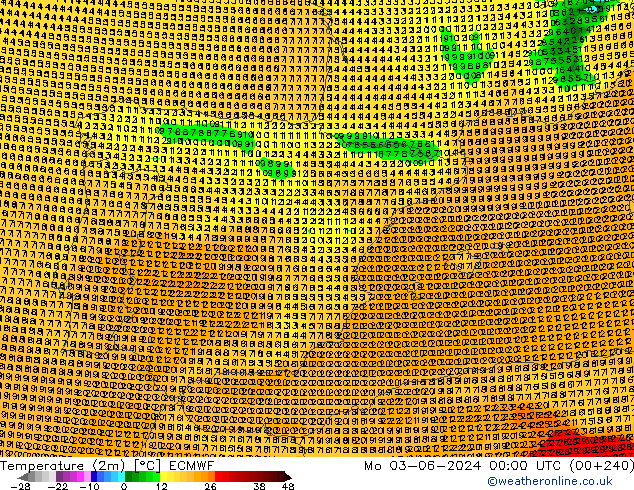 mapa temperatury (2m) ECMWF pon. 03.06.2024 00 UTC