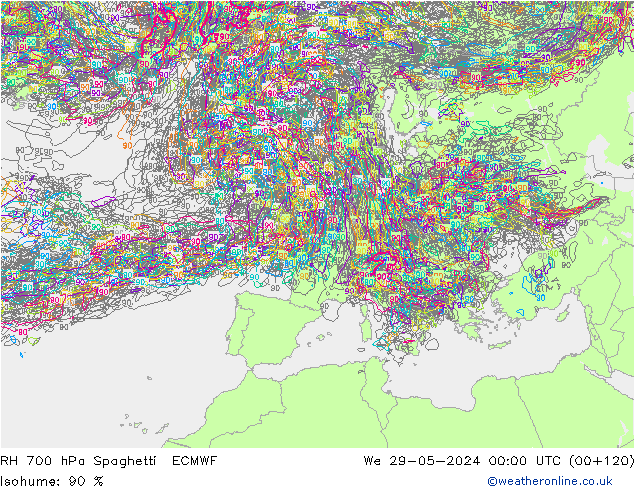 RH 700 hPa Spaghetti ECMWF St 29.05.2024 00 UTC