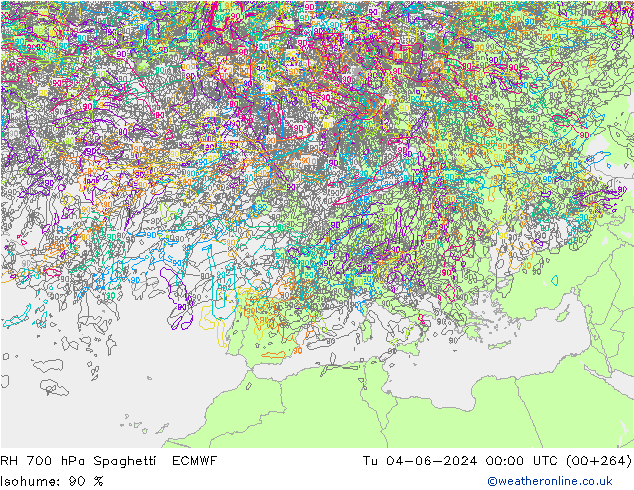 700 hPa Nispi Nem Spaghetti ECMWF Sa 04.06.2024 00 UTC