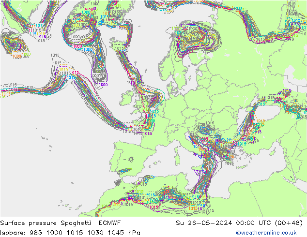 Bodendruck Spaghetti ECMWF So 26.05.2024 00 UTC