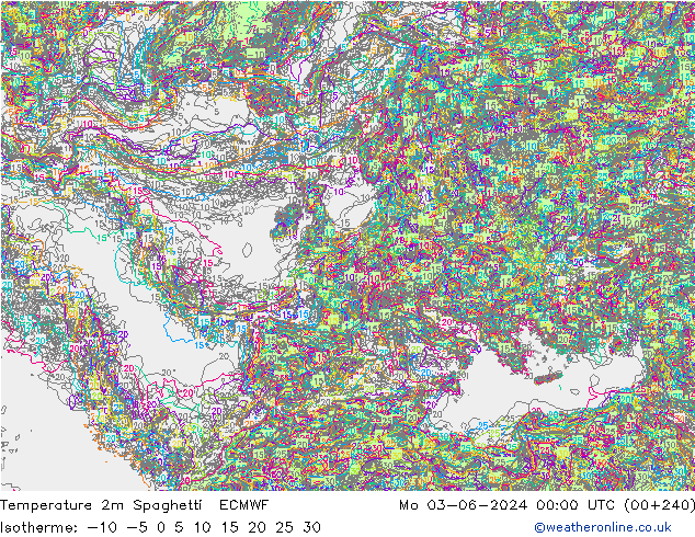 Temperature 2m Spaghetti ECMWF Po 03.06.2024 00 UTC