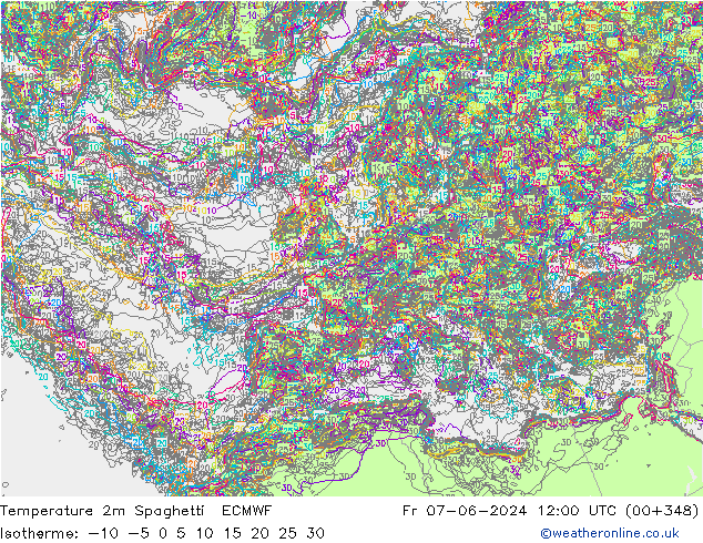 Temperatura 2m Spaghetti ECMWF Sex 07.06.2024 12 UTC