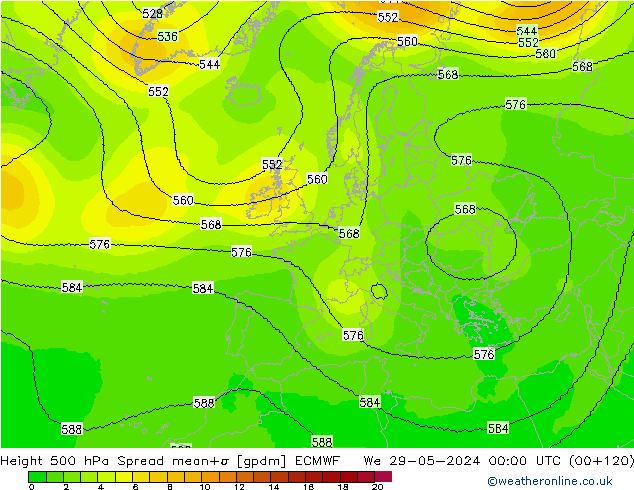 Hoogte 500 hPa Spread ECMWF wo 29.05.2024 00 UTC