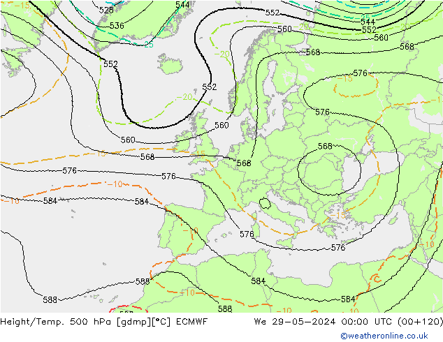 Height/Temp. 500 hPa ECMWF śro. 29.05.2024 00 UTC