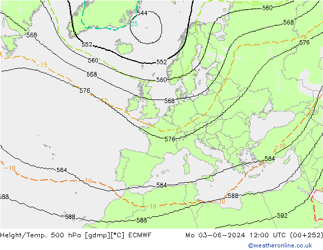 Geop./Temp. 500 hPa ECMWF lun 03.06.2024 12 UTC