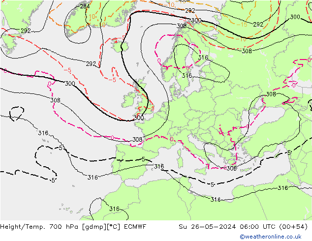 Height/Temp. 700 hPa ECMWF nie. 26.05.2024 06 UTC