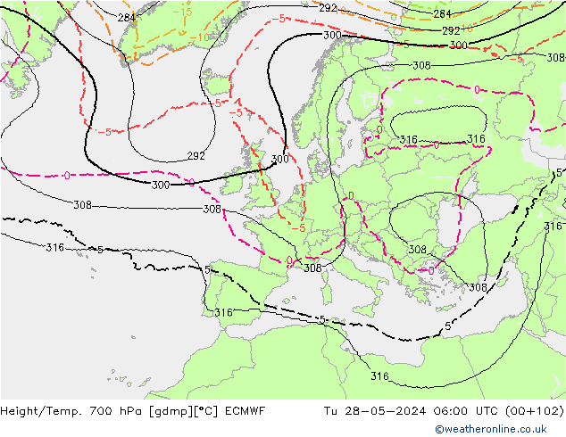 Height/Temp. 700 hPa ECMWF  28.05.2024 06 UTC