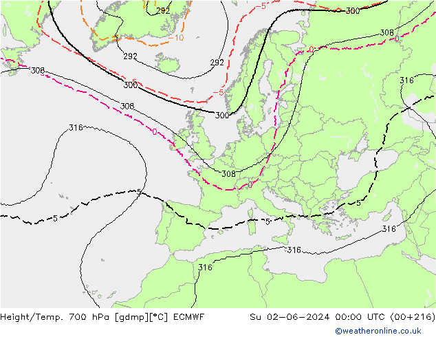 Height/Temp. 700 hPa ECMWF  02.06.2024 00 UTC