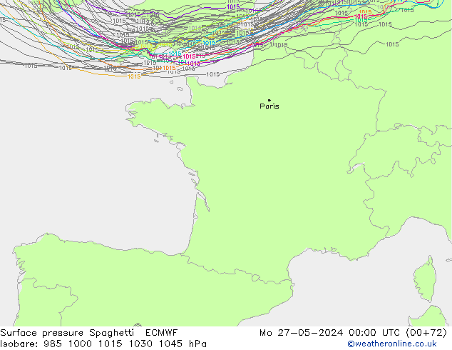 pression de l'air Spaghetti ECMWF lun 27.05.2024 00 UTC