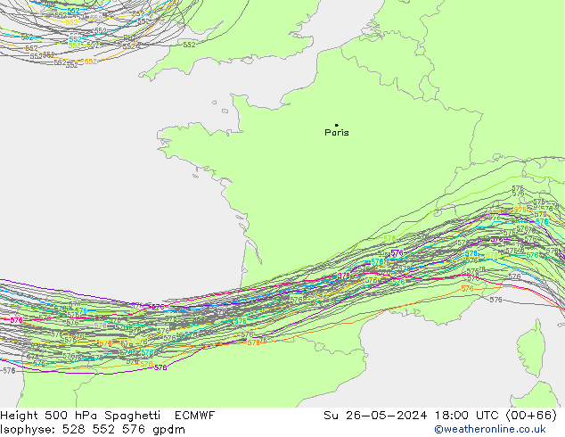 Géop. 500 hPa Spaghetti ECMWF dim 26.05.2024 18 UTC