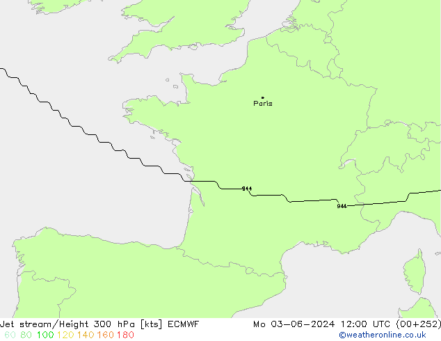  ECMWF  03.06.2024 12 UTC