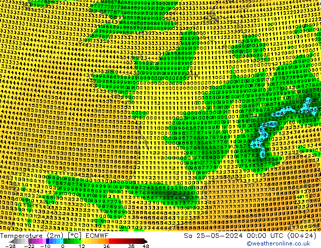 Temperaturkarte (2m) ECMWF Sa 25.05.2024 00 UTC