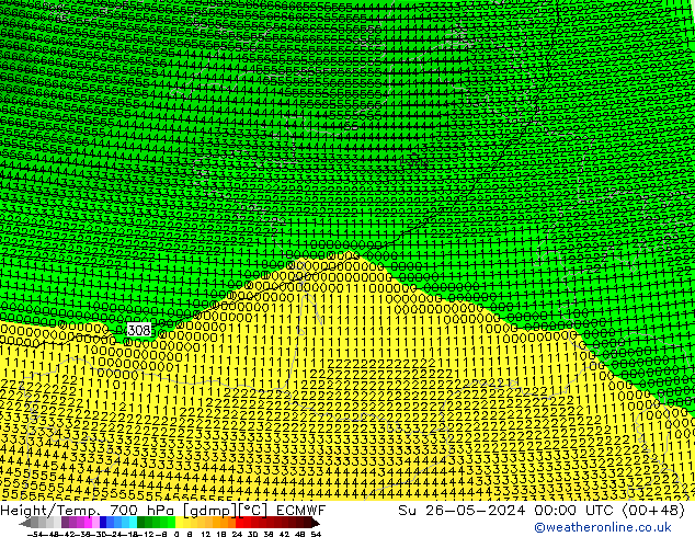 Height/Temp. 700 hPa ECMWF  26.05.2024 00 UTC