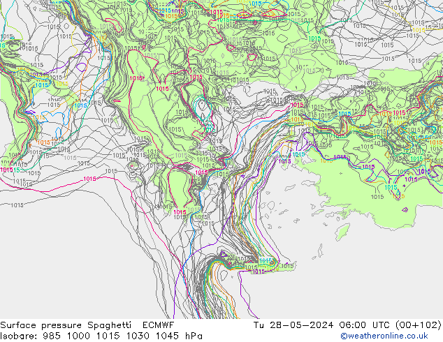 Yer basıncı Spaghetti ECMWF Sa 28.05.2024 06 UTC