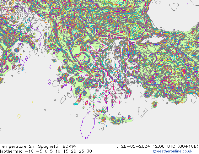 Temperature 2m Spaghetti ECMWF Tu 28.05.2024 12 UTC