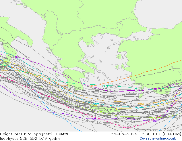 Height 500 hPa Spaghetti ECMWF Tu 28.05.2024 12 UTC