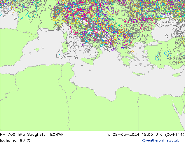 Humidité rel. 700 hPa Spaghetti ECMWF mar 28.05.2024 18 UTC