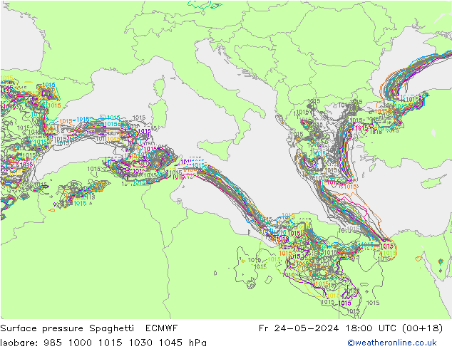pressão do solo Spaghetti ECMWF Sex 24.05.2024 18 UTC