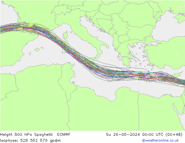 Height 500 hPa Spaghetti ECMWF Su 26.05.2024 00 UTC