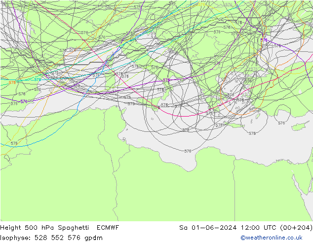 500 hPa Yüksekliği Spaghetti ECMWF Cts 01.06.2024 12 UTC