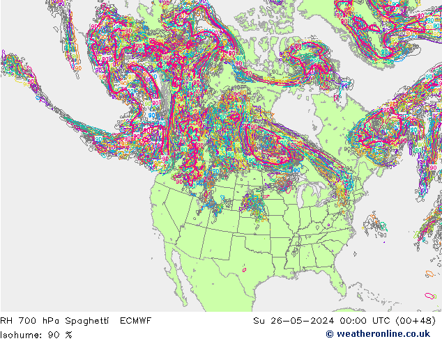 Humidité rel. 700 hPa Spaghetti ECMWF dim 26.05.2024 00 UTC