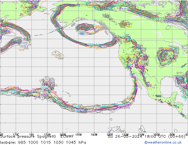 Luchtdruk op zeeniveau Spaghetti ECMWF zo 26.05.2024 18 UTC