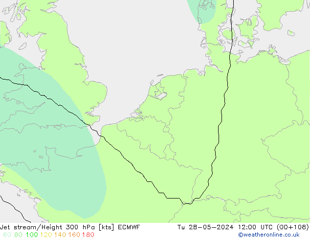 Jet Akımları ECMWF Sa 28.05.2024 12 UTC