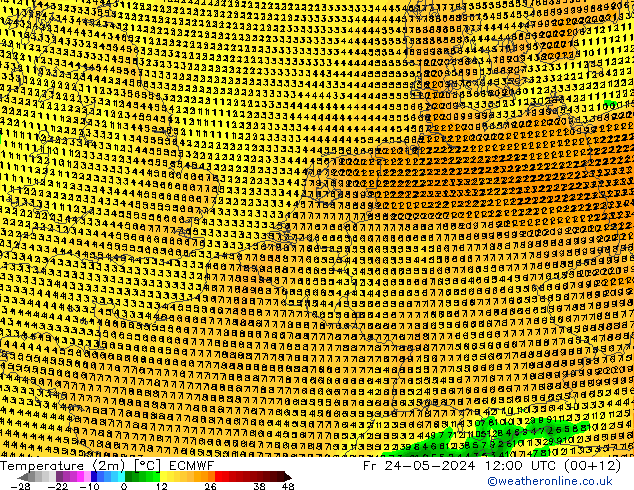 Temperaturkarte (2m) ECMWF Fr 24.05.2024 12 UTC