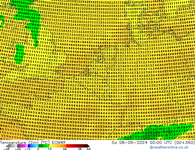 Temperatura (2m) ECMWF Sáb 08.06.2024 00 UTC