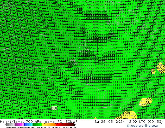 Height/Temp. 700 hPa ECMWF dom 26.05.2024 12 UTC