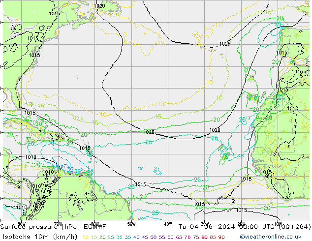 Isotachs (kph) ECMWF mar 04.06.2024 00 UTC