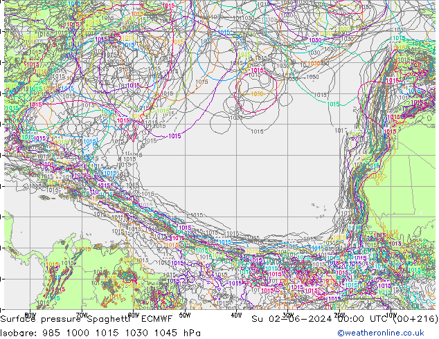 pression de l'air Spaghetti ECMWF dim 02.06.2024 00 UTC