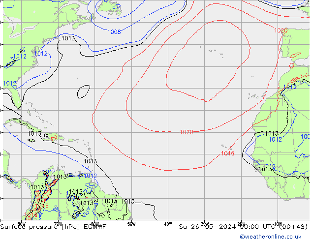 Atmosférický tlak ECMWF Ne 26.05.2024 00 UTC