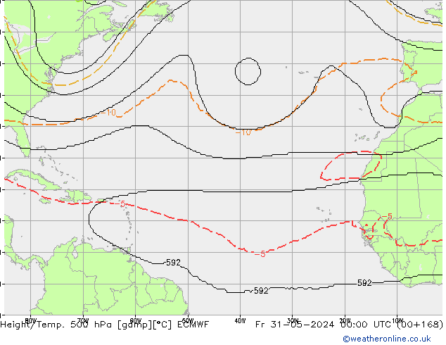 Height/Temp. 500 hPa ECMWF  31.05.2024 00 UTC