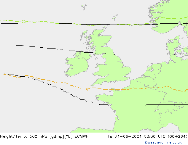 Height/Temp. 500 hPa ECMWF Út 04.06.2024 00 UTC