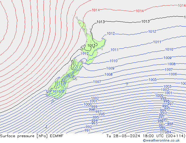 Atmosférický tlak ECMWF Út 28.05.2024 18 UTC