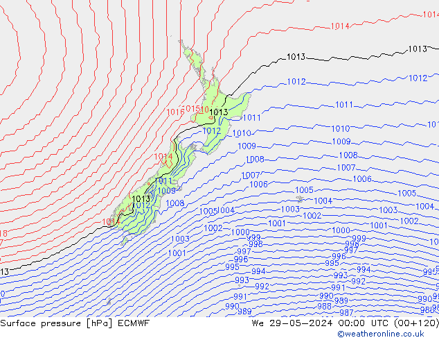 ciśnienie ECMWF śro. 29.05.2024 00 UTC