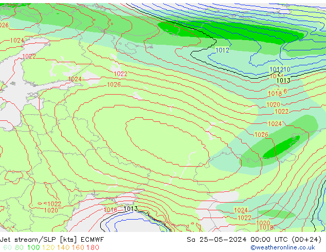 Jet Akımları/SLP ECMWF Cts 25.05.2024 00 UTC