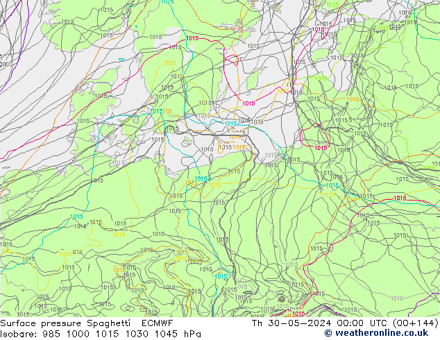 pression de l'air Spaghetti ECMWF jeu 30.05.2024 00 UTC