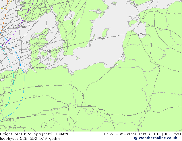 500 hPa Yüksekliği Spaghetti ECMWF Cu 31.05.2024 00 UTC