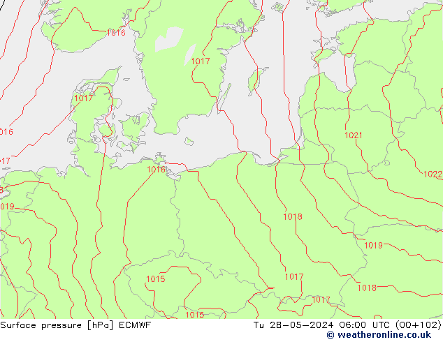 ciśnienie ECMWF wto. 28.05.2024 06 UTC