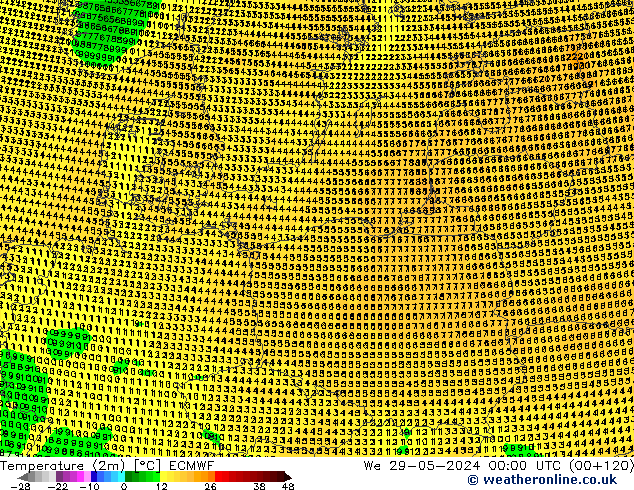 Temperature (2m) ECMWF We 29.05.2024 00 UTC