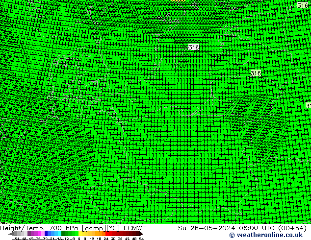 Height/Temp. 700 hPa ECMWF Dom 26.05.2024 06 UTC