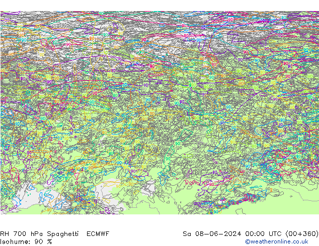 700 hPa Nispi Nem Spaghetti ECMWF Cts 08.06.2024 00 UTC
