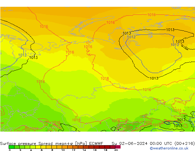 Yer basıncı Spread ECMWF Paz 02.06.2024 00 UTC