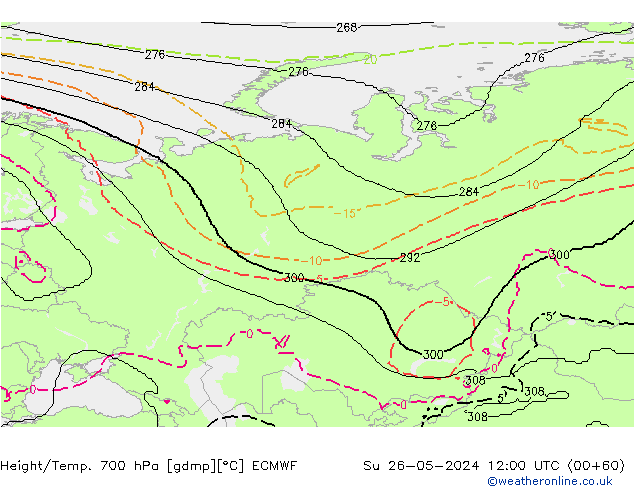 Height/Temp. 700 hPa ECMWF Su 26.05.2024 12 UTC