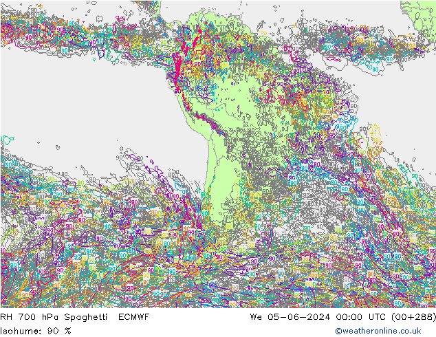 Humedad rel. 700hPa Spaghetti ECMWF mié 05.06.2024 00 UTC