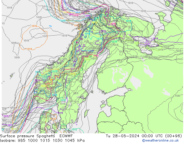 pression de l'air Spaghetti ECMWF mar 28.05.2024 00 UTC