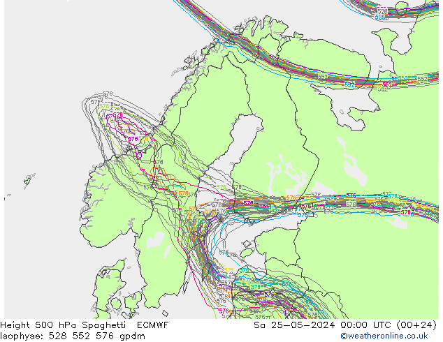 Height 500 hPa Spaghetti ECMWF Sáb 25.05.2024 00 UTC